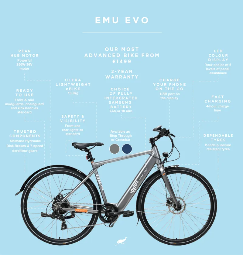 EMU Evo Step Through 700c Wheel Electric Bike Metallic Blue 2 EMU Evo Step Through 700c Wheel Electric Bike Metallic Blue - Image 2