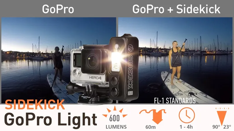 Light And Motion Sidekick Flood Front Light In Silver 1 Light And Motion Sidekick Flood Front Light In Silver