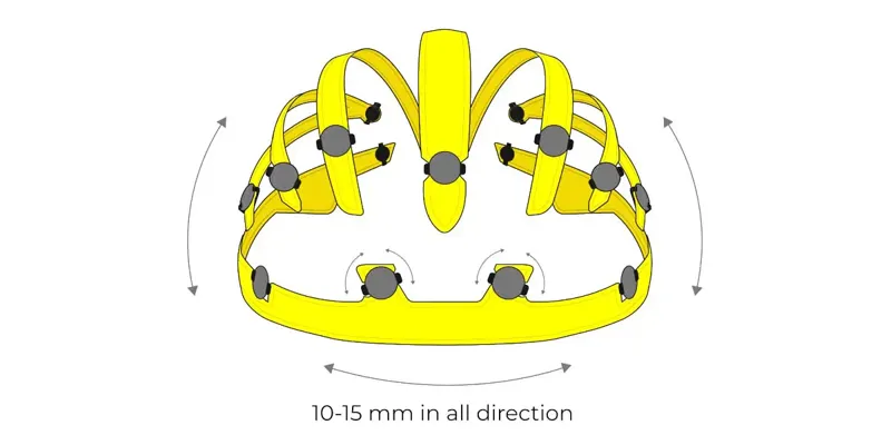 Limar Alben MIPS Helmet Black 7 Limar Alben MIPS Helmet Black - Image 7